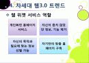 [위젯]위젯(widget)의 특징과 주요 서비스 소개, 위젯(혹은 가젯)의 다양한 활용 가능성과 종류, 위젯이란 무엇이며 발전 전망은? 29페이지