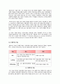 [인터넷방송]인터넷방송이란, 인터넷방송의 정의와 이해, 인터넷방송의 기술과 서비스 유형 및 주요 특징 소개, 인터넷방송의 현황과 발전 방향 5페이지