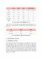 [인터넷방송]인터넷방송이란, 인터넷방송의 정의와 이해, 인터넷방송의 기술과 서비스 유형 및 주요 특징 소개, 인터넷방송의 현황과 발전 방향 18페이지