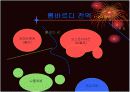 이탈리아 전쟁 ppt자료 5페이지