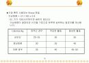 당뇨병의 정의와 예방관리 12페이지