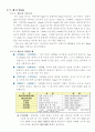 HTML의 모든 것 11페이지