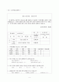 상담의 실제 접수과정 및 초기과정 4페이지