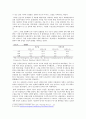 세계대공황의 원인과 현재의 글로벌임밸런스의 비교 2페이지