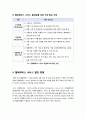 [텔레매틱스]텔레매틱스 기술의 이해와 특징 분석, 텔레매틱스 서비스 응용 사례와 텔레매틱스(Telematics) 산업의 발전전망 9페이지