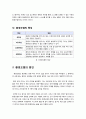 [환경오염]환경오염문제의 원인과 심각성, 환경오염별 피해사례와 환경오염별 대책 및 예방법, 환경오염의 모든 것 2페이지