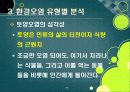 [환경오염]환경오염 원인과 발생 배경, 환경오염별 종류 및 피해사례, 환경오염 극복을 위한 해결과제 40페이지