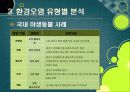 [환경오염]환경오염 원인과 발생 배경, 환경오염별 종류 및 피해사례, 환경오염 극복을 위한 해결과제 48페이지