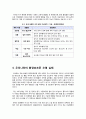[분석/조사] [환경호르몬]환경호르몬 피해의 원인과 발생배경, 대표적인 환경호르몬 유발 물질과 종류 및 위험성, 환경호르몬 피해사례와 대책 9페이지