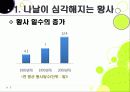 [황사]황사 발생의 원인과 대처방안, 황사 문제의 심각성과 황사로 인한 피해 규모, 황사 피해 경감을 위한 근본적인 해결책 모색 3페이지