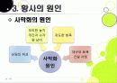 [황사]황사 발생의 원인과 대처방안, 황사 문제의 심각성과 황사로 인한 피해 규모, 황사 피해 경감을 위한 근본적인 해결책 모색 15페이지