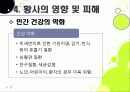 [황사]황사 발생의 원인과 대처방안, 황사 문제의 심각성과 황사로 인한 피해 규모, 황사 피해 경감을 위한 근본적인 해결책 모색 21페이지