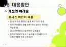 [황사]황사 발생의 원인과 대처방안, 황사 문제의 심각성과 황사로 인한 피해 규모, 황사 피해 경감을 위한 근본적인 해결책 모색 31페이지