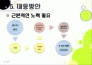 [황사]황사 발생의 원인과 대처방안, 황사 문제의 심각성과 황사로 인한 피해 규모, 황사 피해 경감을 위한 근본적인 해결책 모색 32페이지