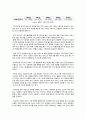[HSDPA WIBRO]HSDPA와 WIBRO(와이브로)의 이해와 주요 특징 비교, HSDPA와 WIBRO(와이브로)의 기술 및 시장 분석, HSDPA와 WIBRO(와이브로)의 향후 전망 7페이지