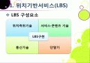 [LBS]LBS(위치기반서비스)기술소개와 특징 및 장단점, LBS 문제점과 한계 해결을 위한 개선 사항, LBS서비스 현황 분석 6페이지