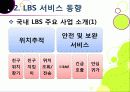 [LBS]LBS(위치기반서비스)기술소개와 특징 및 장단점, LBS 문제점과 한계 해결을 위한 개선 사항, LBS서비스 현황 분석 15페이지