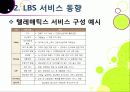[LBS]LBS(위치기반서비스)기술소개와 특징 및 장단점, LBS 문제점과 한계 해결을 위한 개선 사항, LBS서비스 현황 분석 22페이지