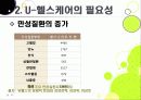 [U-healthcare]유헬스케어(유비쿼터스 헬스케어)란 무엇인가, 유헬스케어(U healthcare)의 주요 특징과 필요성, 유헬스케어(U healthcare) 의미와 발전 전망 11페이지