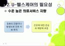 [U-healthcare]유헬스케어(유비쿼터스 헬스케어)란 무엇인가, 유헬스케어(U healthcare)의 주요 특징과 필요성, 유헬스케어(U healthcare) 의미와 발전 전망 13페이지