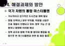 [유비쿼터스 도시]유비쿼터스 도시(U City) 추진배경과 필요성, 유 시티(U-City)의 주요 기능 및 장점, U-City(유비쿼터스 도시) 계획 사례 30페이지