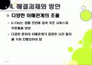[유비쿼터스 도시]유비쿼터스 도시(U City) 추진배경과 필요성, 유 시티(U-City)의 주요 기능 및 장점, U-City(유비쿼터스 도시) 계획 사례 31페이지