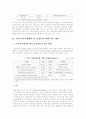 금산분리 완화의 필요성과 향후 전망 6페이지