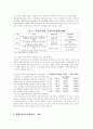금산분리 완화의 필요성과 향후 전망 9페이지