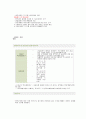 주택 청약에 대하여 6페이지