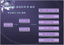 BPR의 개념과 타코벨의 성공 사례!! 6페이지