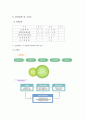 우리나라의 최저임금제도 8페이지