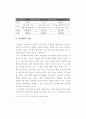 우리나라 공기업의 민영화 문제점과 개선방안 7페이지