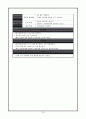 Case Study (NSCLC) 11페이지