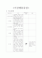 정신과 이상행동관찰, 사고장애, 의식장애, 정서장애, 기억장애, 치매, 병인식 결여 2페이지