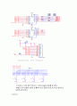 습도경보기 [atmega128, dcmotor, lcd, led, 부저, uart(유아트),습도센서] 4페이지