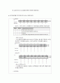 습도경보기 [atmega128, dcmotor, lcd, led, 부저, uart(유아트),습도센서] 8페이지