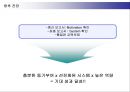 [조직행동론]CJ그룹 인사관리 사례조사 (A+리포트) 21페이지