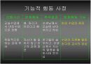 장애 진단 검사 분석 12페이지
