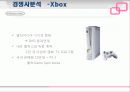 닌텐도의 성공 사례 분석 9페이지