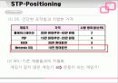 닌텐도의 성공 사례 분석 17페이지