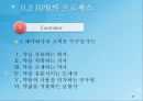 ERP&BPR대한 설명, 정보, 예시 27페이지