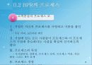 ERP&BPR대한 설명, 정보, 예시 28페이지
