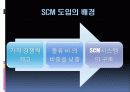 SCM에 대한 설명, 정보, 예시 5페이지
