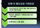 SCM에 대한 설명, 정보, 예시 17페이지