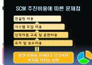SCM에 대한 설명, 정보, 예시 26페이지