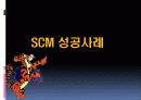 SCM에 대한 설명, 정보, 예시 33페이지