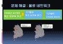 SCM에 대한 설명, 정보, 예시 42페이지