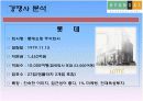 현대백화점 마케팅 전략 7페이지