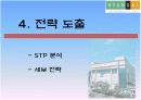 현대백화점 마케팅 전략 17페이지
