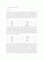 [소비자행동]노트북 소비자 구매요인 분석 및 삼성노트북 ‘센스(SENS)' 마케팅전략(A+리포트) 8페이지